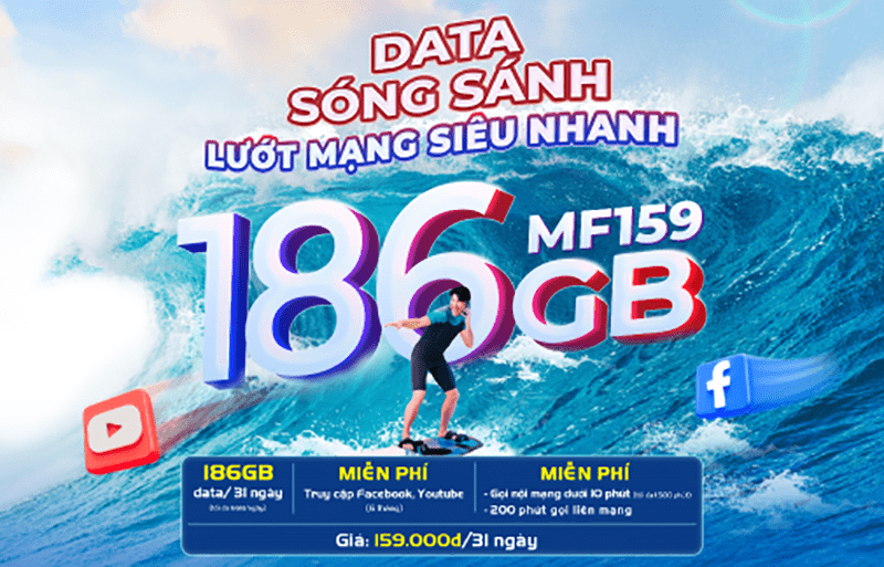 Hướng dẫn đăng ký gói MF159 MobiFone chi tiết