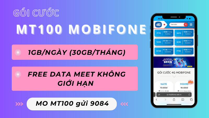 Hướng dẫn kiểm tra và gia hạn gói MM 100K