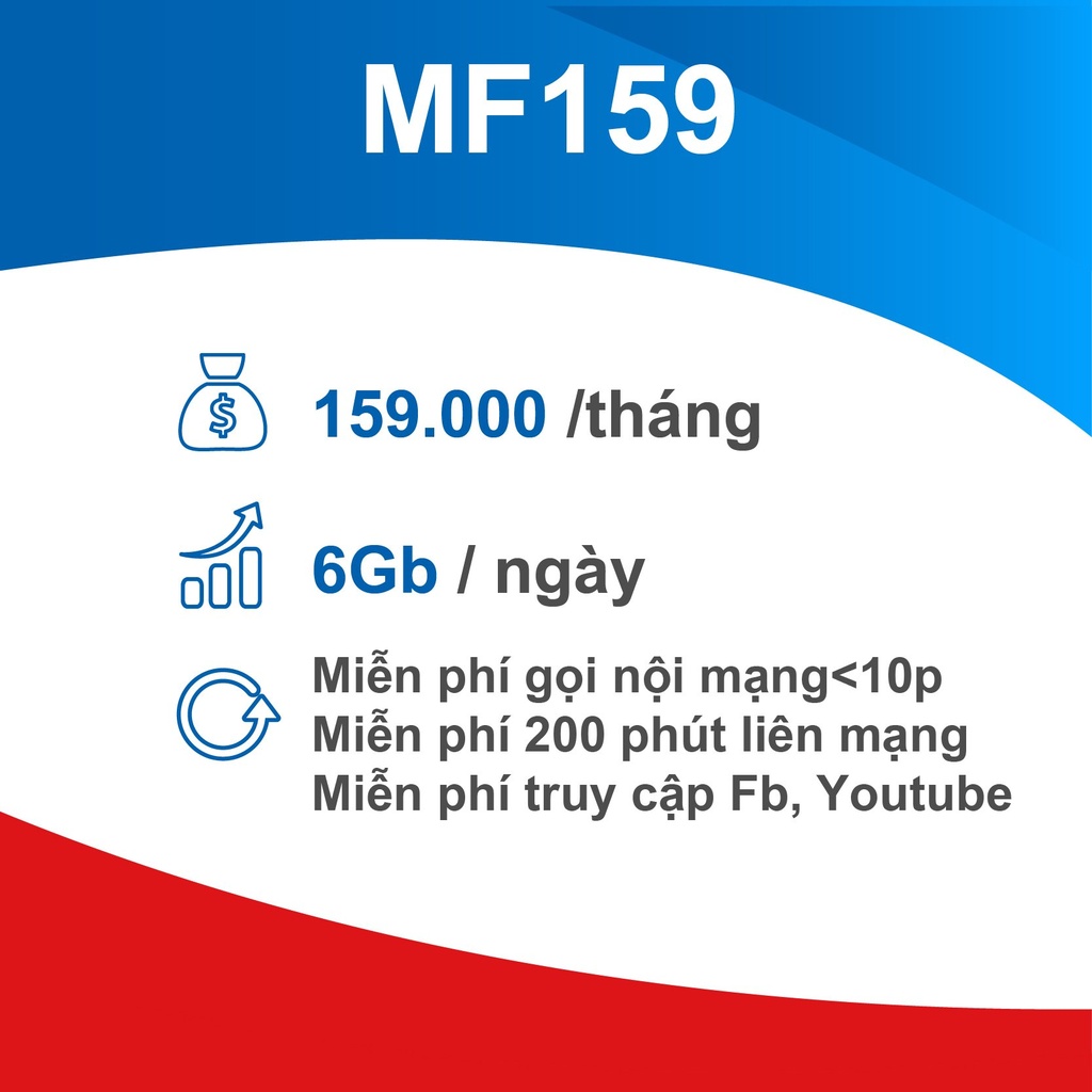 Thông tin chi tiết về gói cước MF159 MobiFone