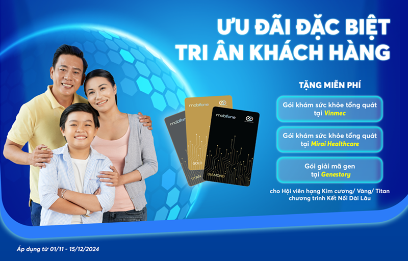 Ưu đãi hấp dẫn của gói D3 Mobifone dành cho khách hàng