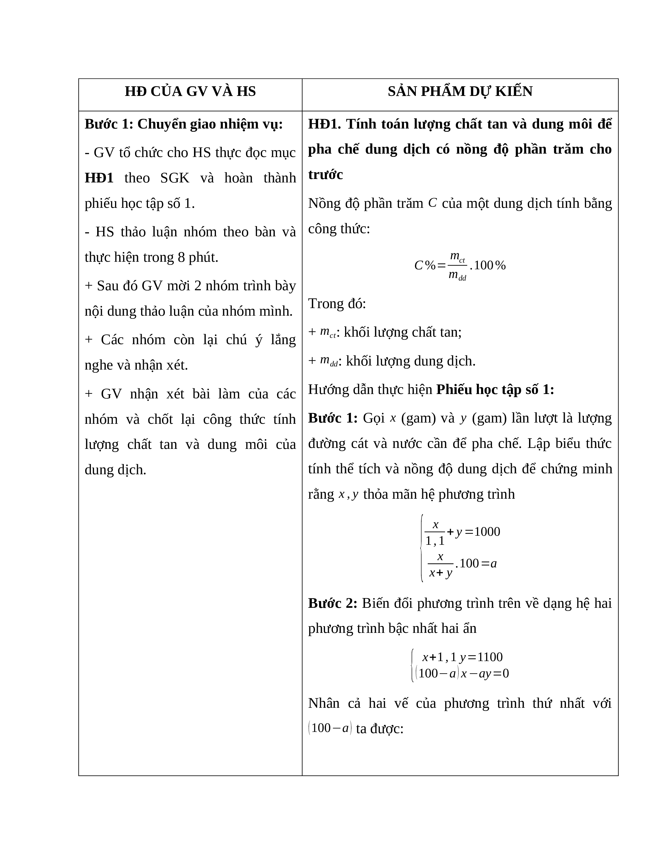 Các công thức tính toán quan trọng trong pha chế dung dịch