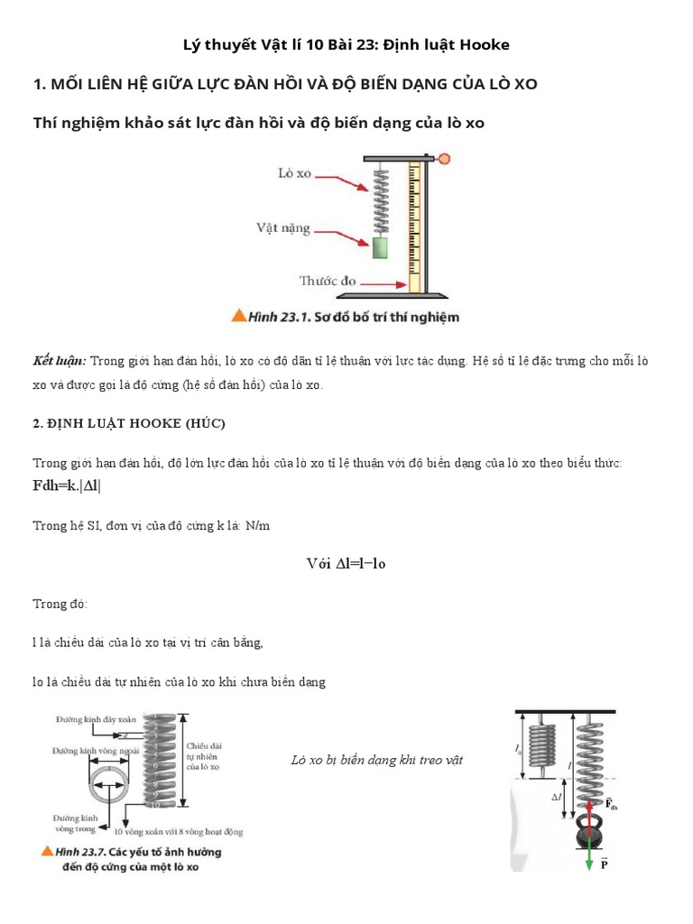 Các thành phần cơ bản trong công thức định luật Hooke