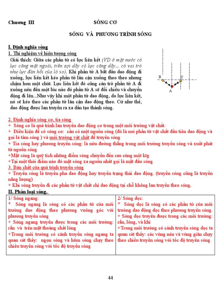 Các yếu tố ảnh hưởng đến tốc độ truyền sóng trong môi trường vật chất