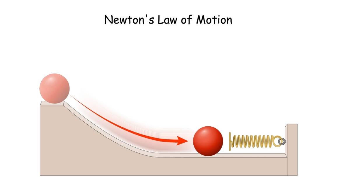 Cách áp dụng định luật 3 Newton để giải các bài tập vật lý