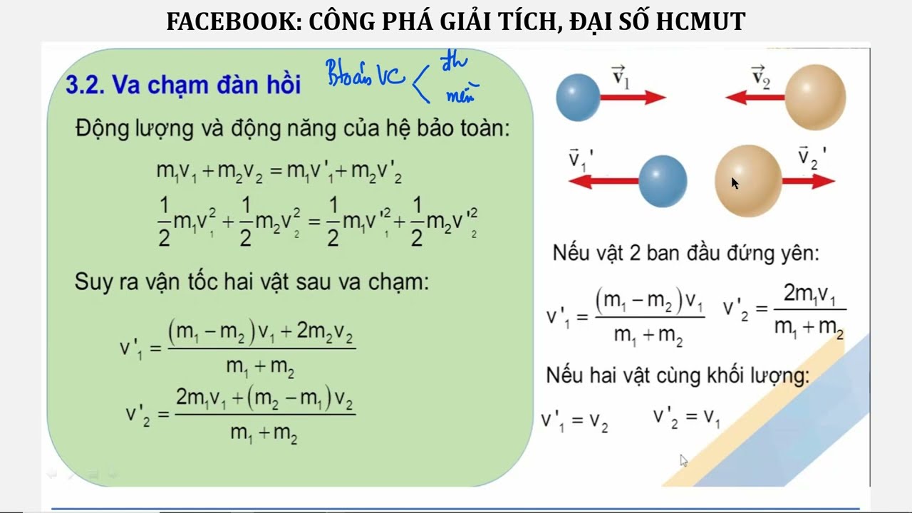 Công thức va chạm mềm trong vật lý