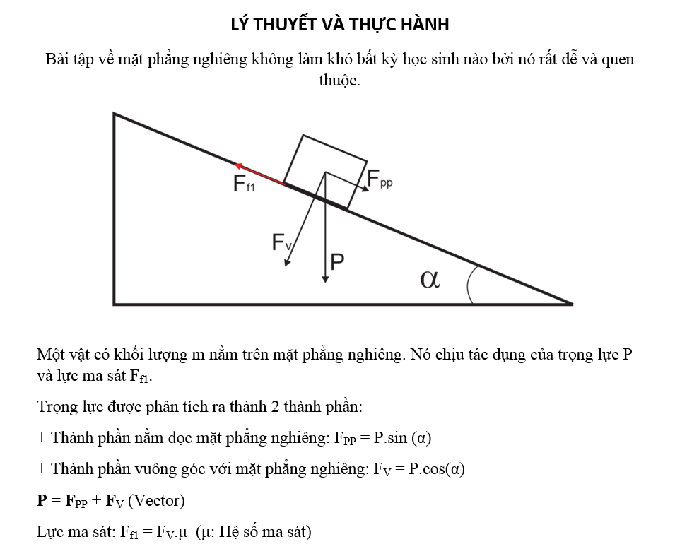 Công và năng lượng trên mặt phẳng nghiêng