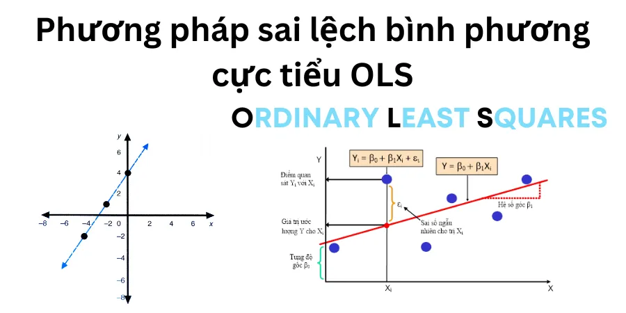 Góc lệch cực tiểu và ứng dụng trong thực tế