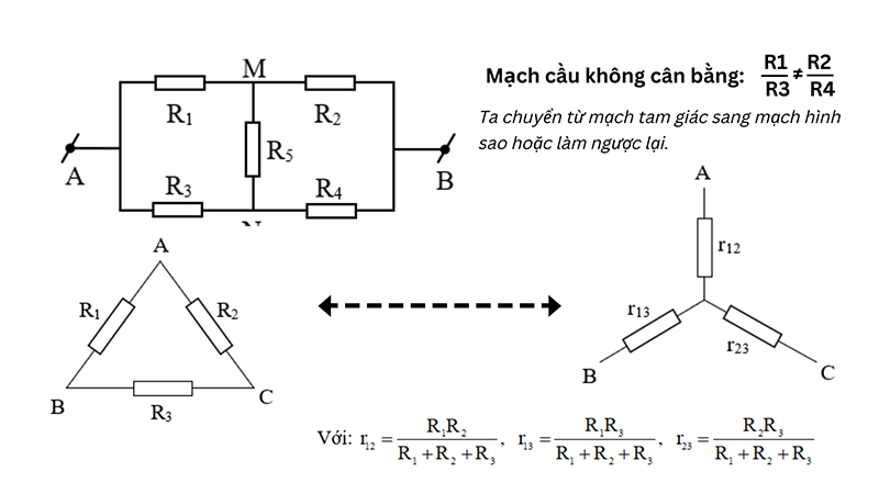 Hướng dẫn tính điện trở tương đương trong mạch điện phức tạp