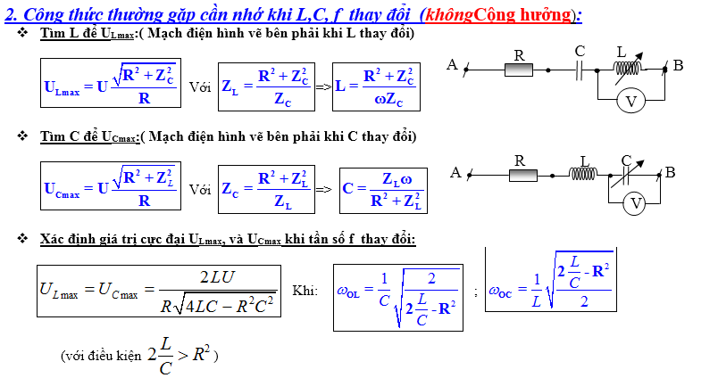 Mối quan hệ giữa điện áp hiệu dụng và điện áp cực đại