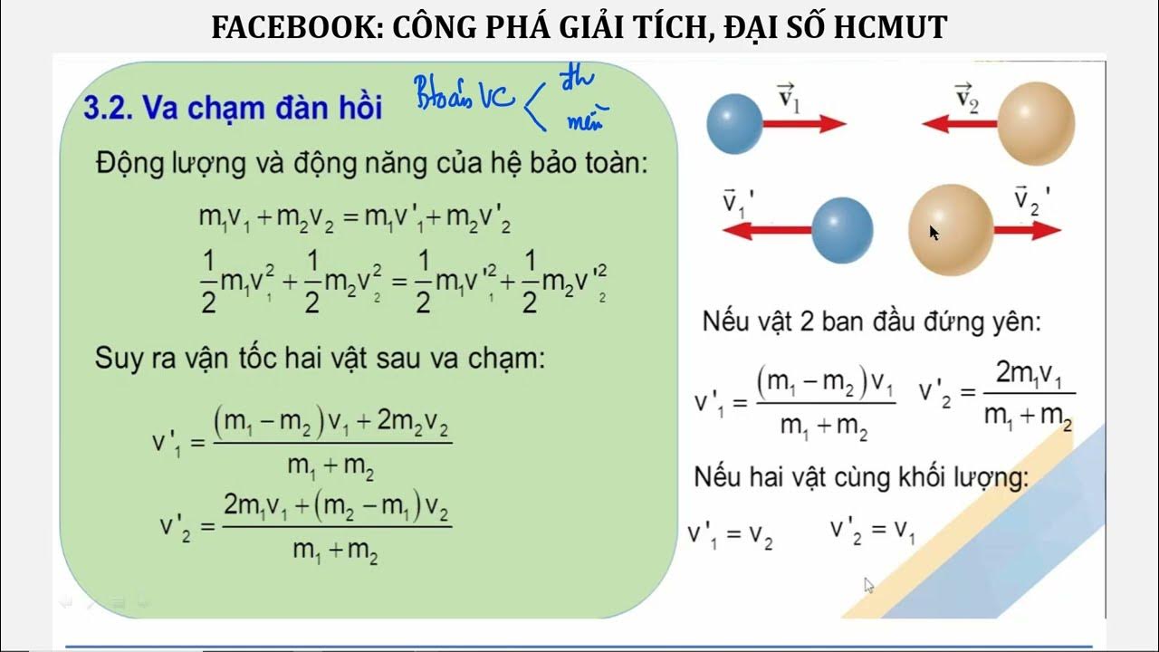 Phương pháp giải bài tập va chạm mềm