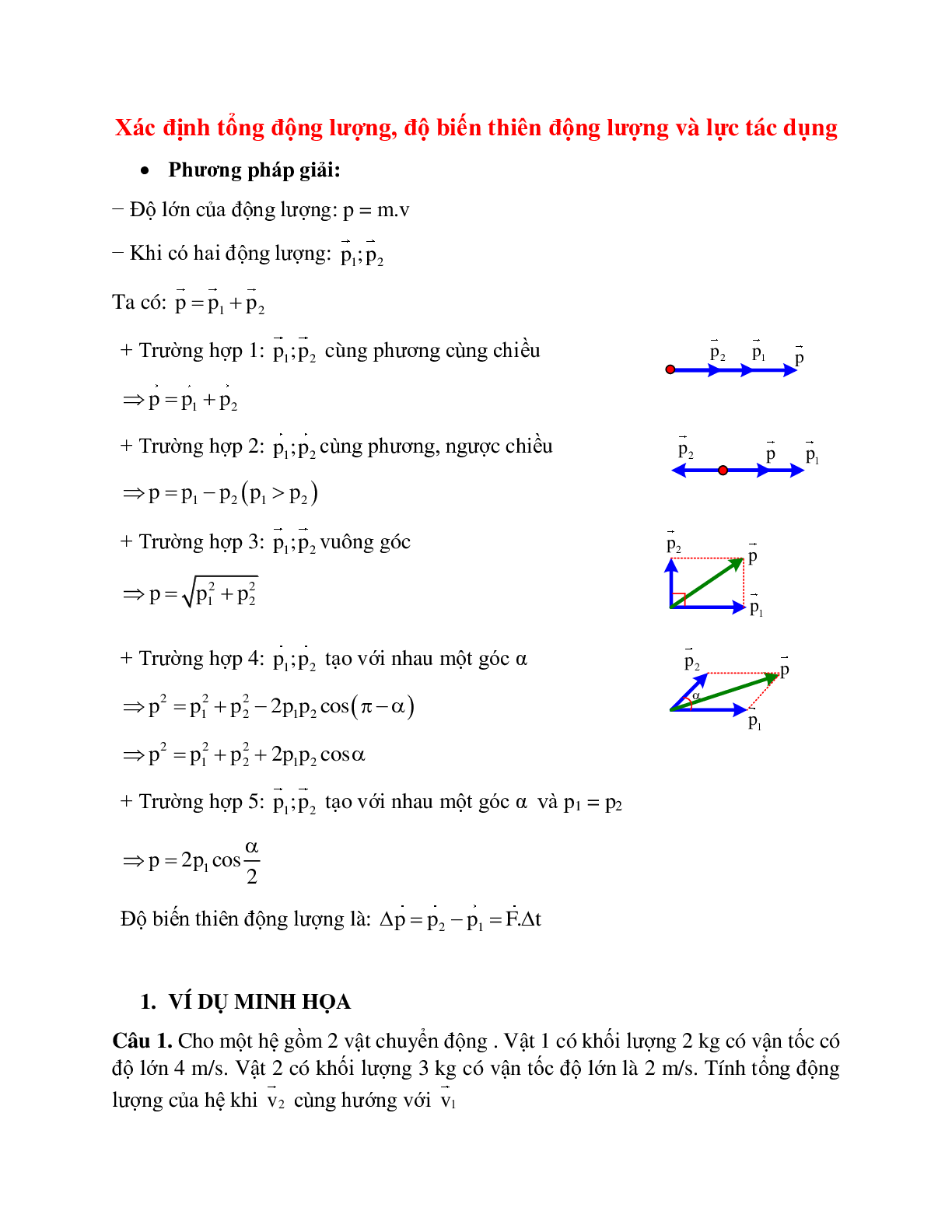 Phương pháp xác định độ biến thiên từ thông trong các bài toán