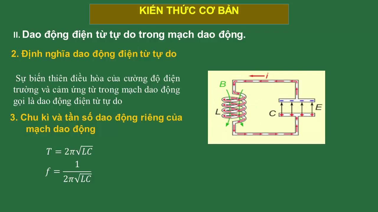 Ứng dụng của dao động điện từ trong thực tế