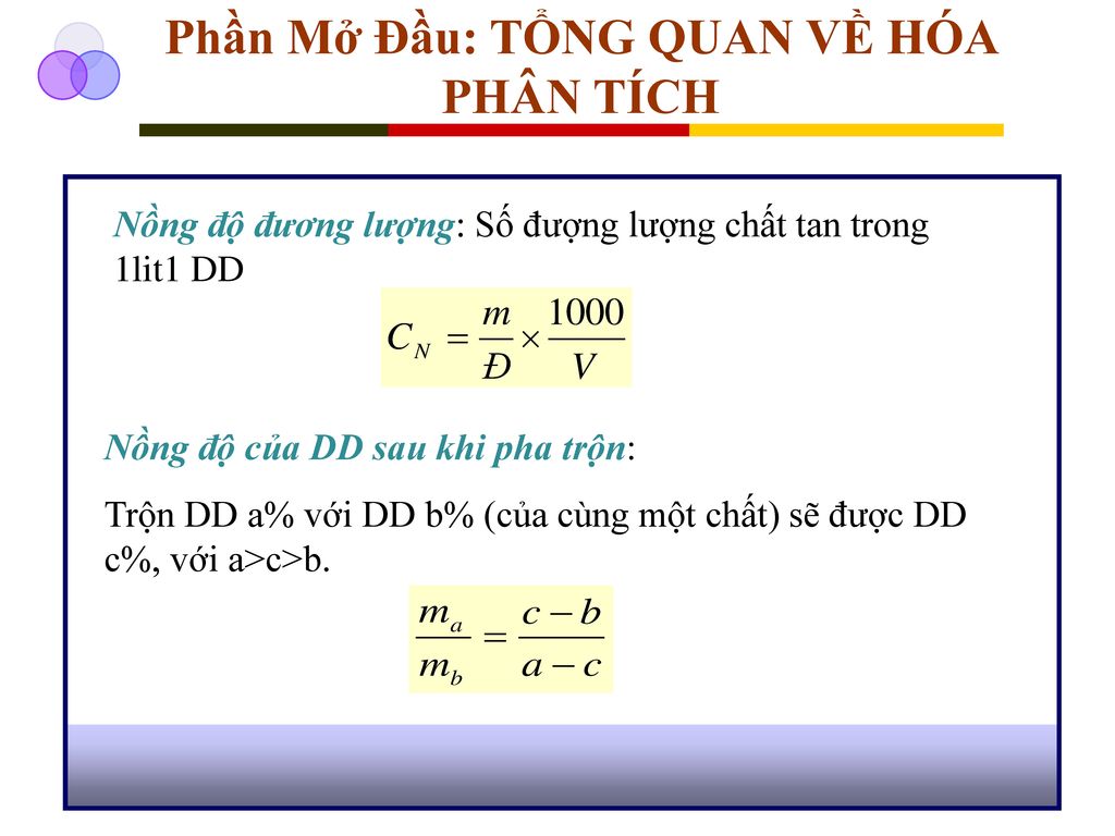 Các công thức tính nồng độ đương lượng chi tiết