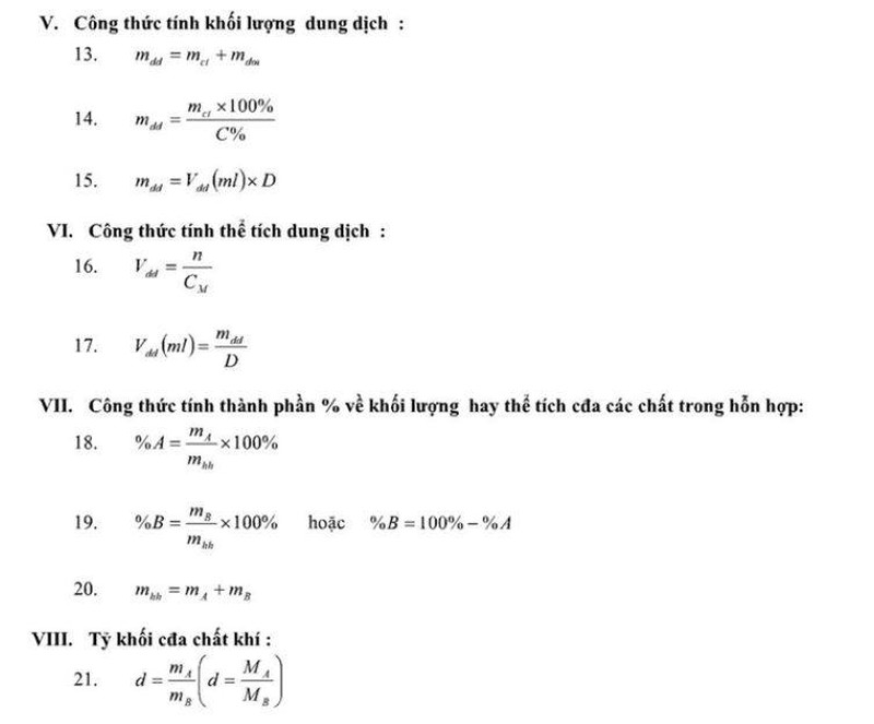 Các công thức tính thể tích cơ bản trong hóa học