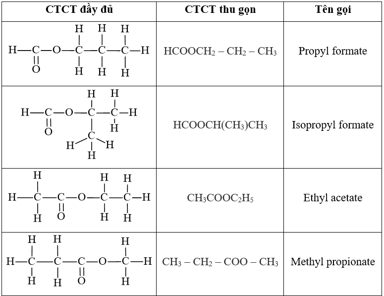 Các dạng đồng phân chính của C3H6 và đặc điểm