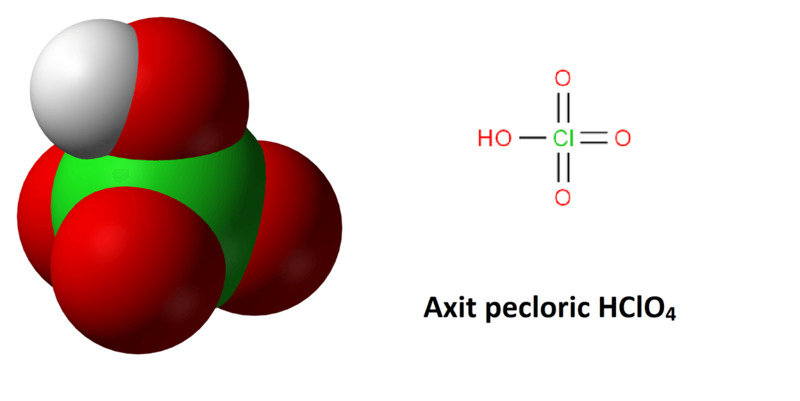 Các phản ứng hóa học quan trọng của axit pecloric