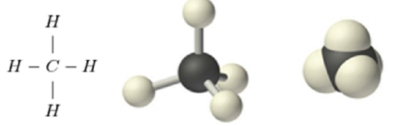 Cách vẽ mô hình phân tử CH4 đơn giản và chính xác