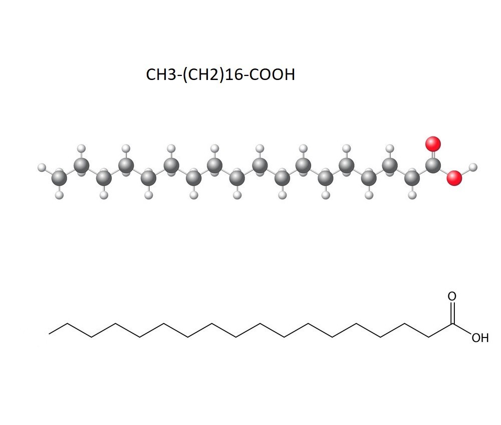 Cấu tạo phân tử và đặc điểm của axit stearic