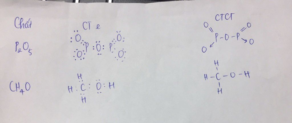 Cấu tạo phân tử và tính chất của P2O5