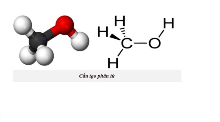 Cấu tạo và đặc điểm phân tử của metanol CH3OH