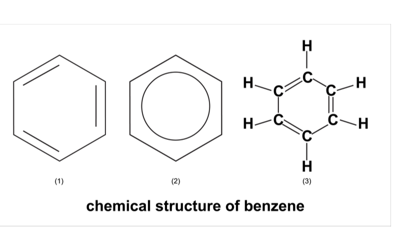 Cấu trúc đặc biệt của phân tử benzen