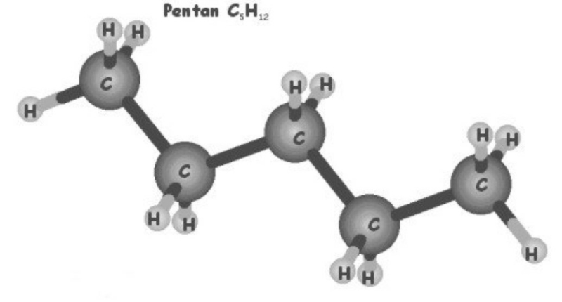 Cấu trúc phân tử và đặc điểm của C5H12