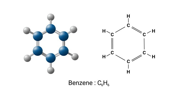 Công thức benzen và cấu tạo phân tử