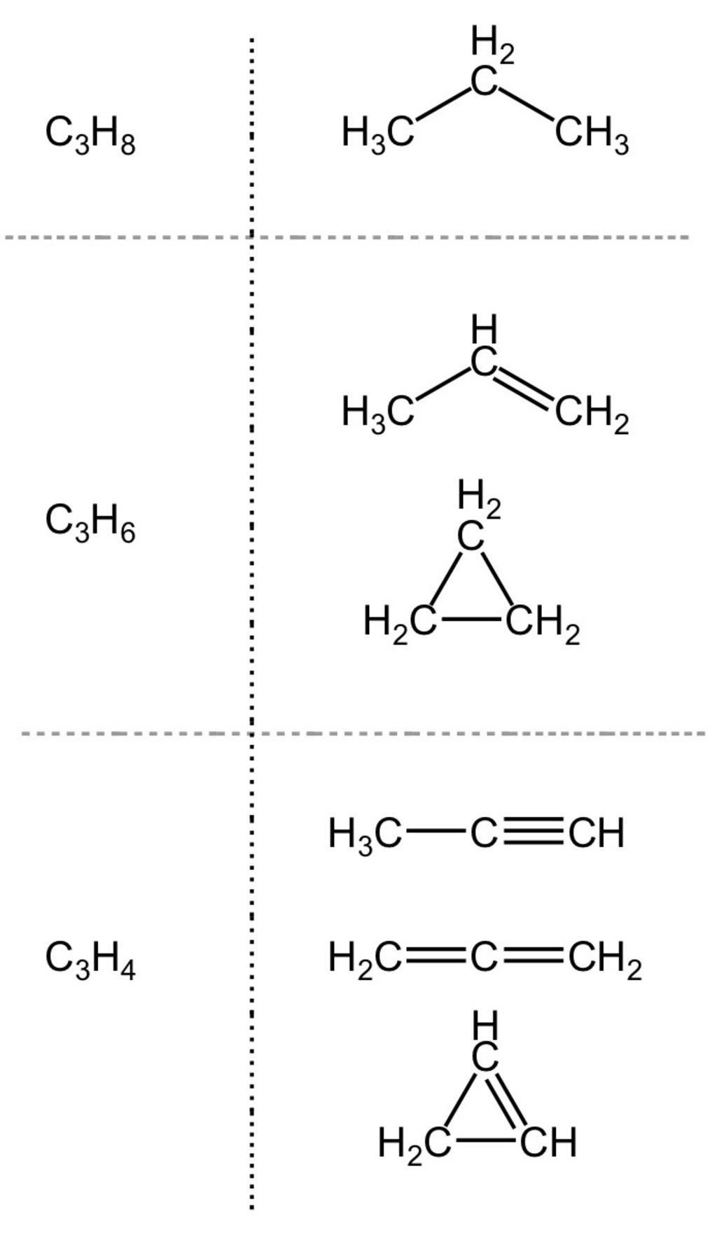 Công thức cấu tạo C3H6