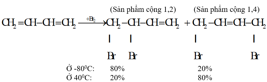 Công thức cấu tạo của buta-1,3-đien