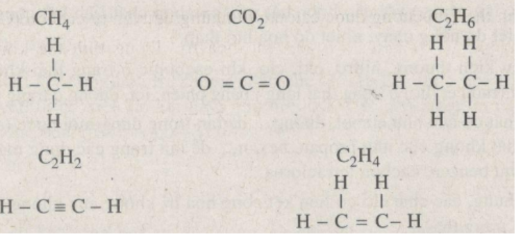 Công thức cấu tạo của CH4