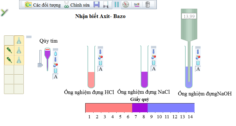 Công thức hóa học của giấy