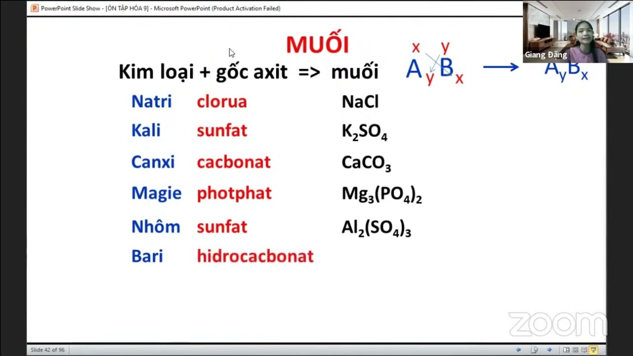 Công thức hóa học của muối là gì?