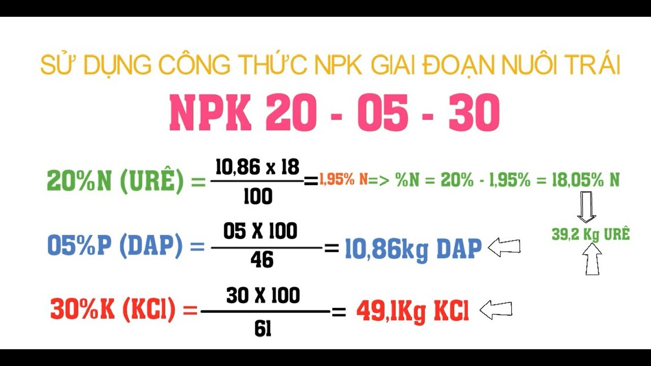 Công thức hóa học của NPK trong phân bón