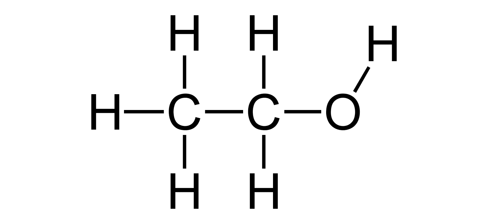 Công thức hóa học của nước hoa là gì?