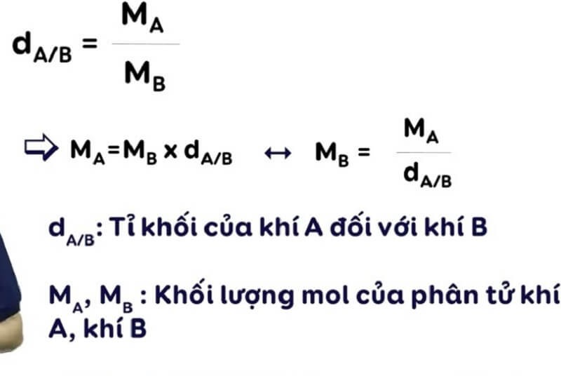 Công thức tính tỉ khối và ý nghĩa trong hóa học