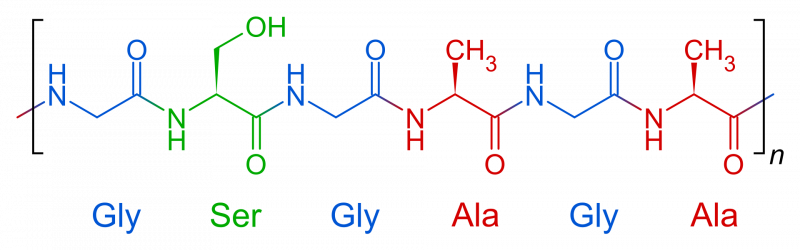 Công thức tơ tằm