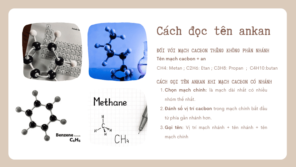 Dãy đồng đẳng và cách gọi tên ankan