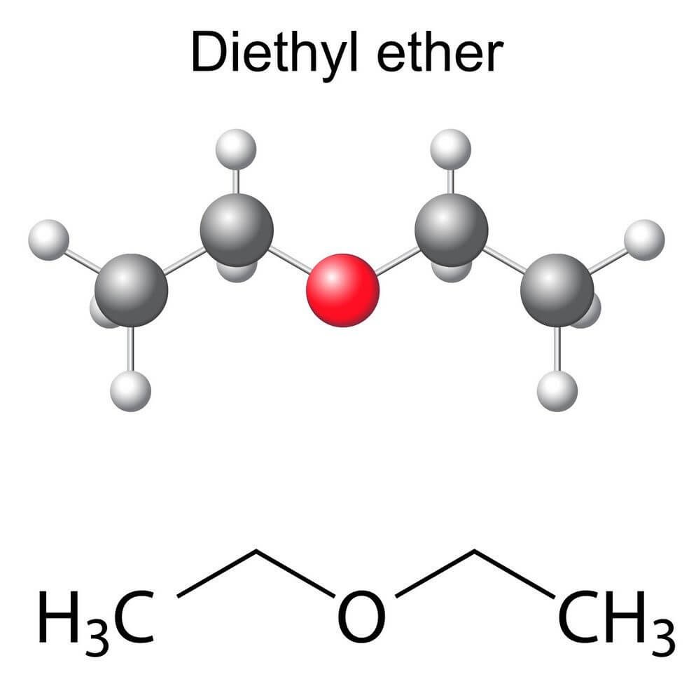 Ether ethylic công thức và cấu tạo phân tử