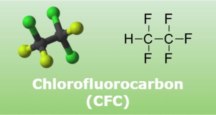 Freon công thức và cấu tạo hóa học