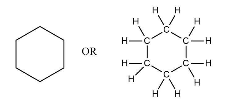 Phân loại các dạng cấu trúc phân tử C6H12