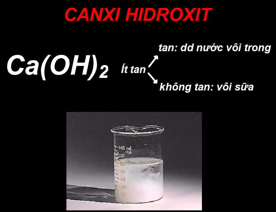 Phương pháp điều chế và sản xuất canxi hiđroxit