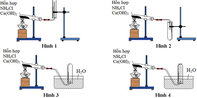 Phương pháp điều chế và tổng hợp amoni gluconat trong phòng thí nghiệm