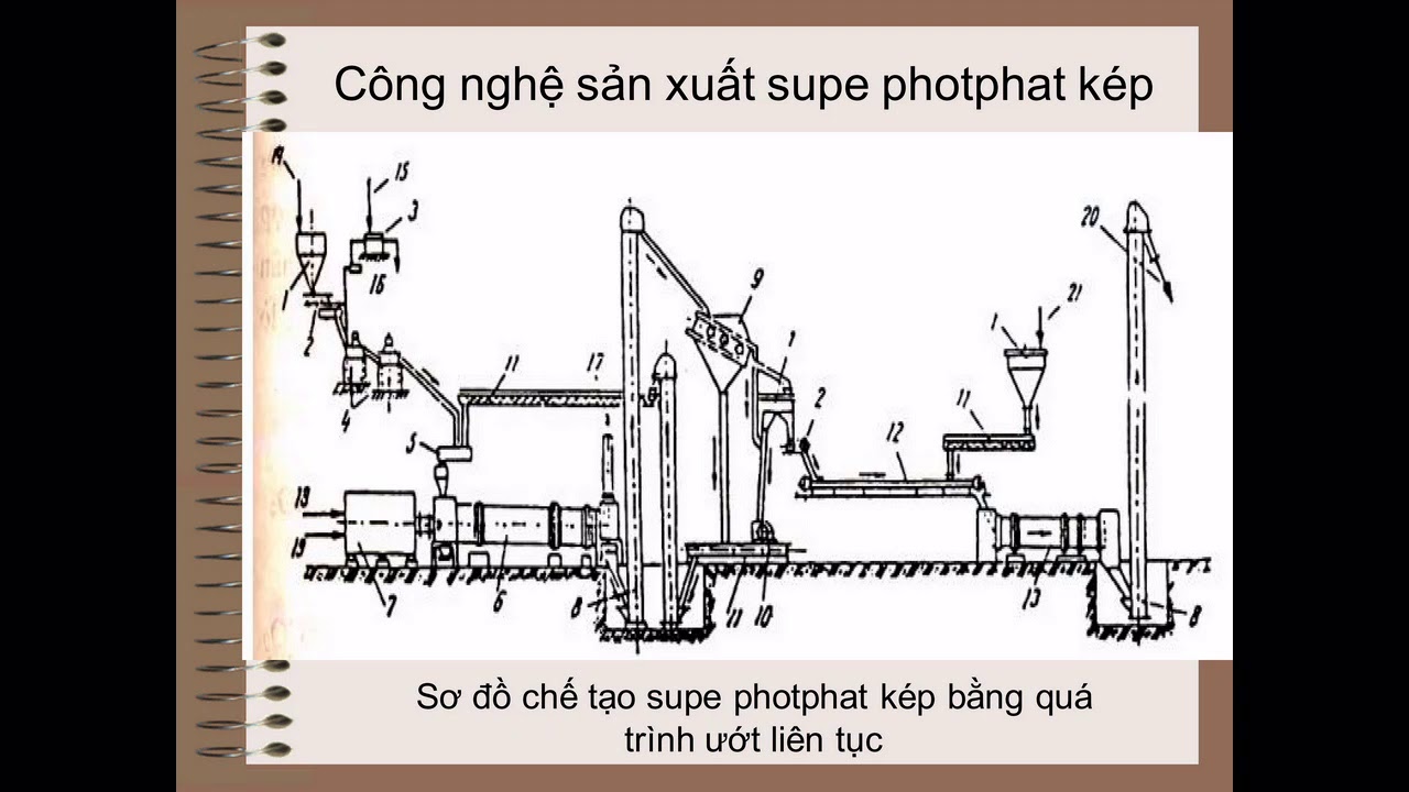 Quy trình sản xuất supephotphat kép trong công nghiệp