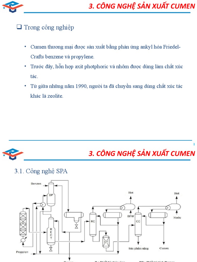 Quy trình sản xuất và điều chế cumen trong công nghiệp