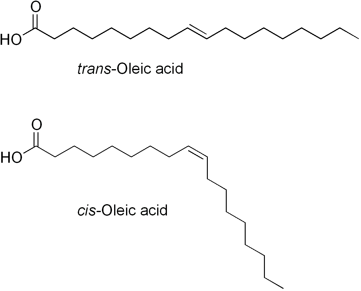 So sánh axit linoleic với các axit béo khác