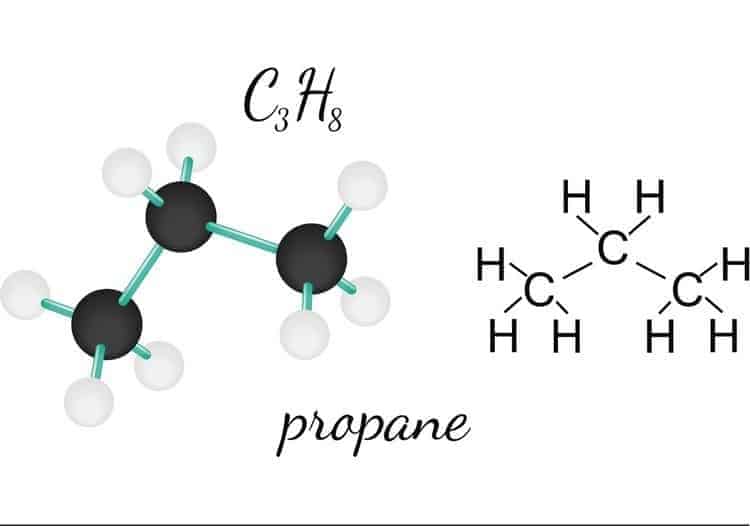 Tìm hiểu về phân tử Propan (C3H8)