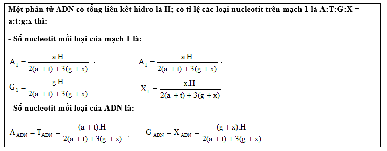 Tính toán số liên kết trong các nhóm hidrocacbon