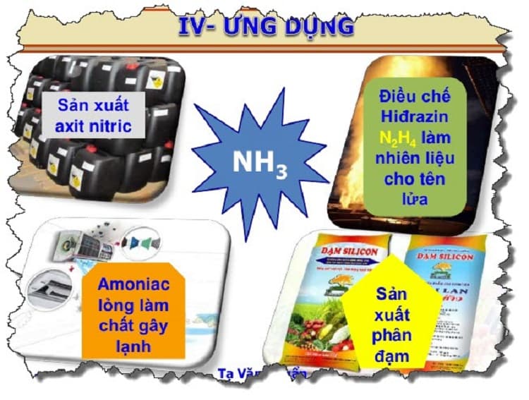 Ứng dụng của amoni gluconat trong đời sống và công nghiệp